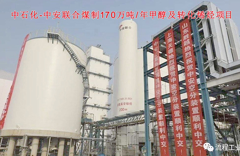 SINOPEC 1.7 Million Ton / Year,  Methanol and Olefin Conversion Project